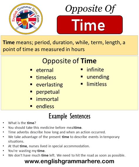 Time antonym - Synonyms: measure, meter, clip, m, cadence, metre, sentence, prison term, fourth dimension, beat, clock time. prison term, sentence, time verb. the period of time a prisoner is imprisoned. "he served a prison term of 15 months"; "his sentence was 5 to 10 years"; "he is doing time in the county jail".